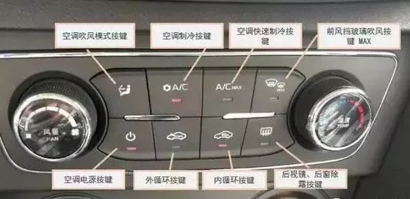别克通风图标，设计与功能解析