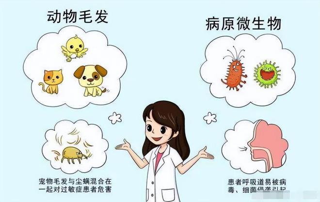 取卵后肚子疼的严重，原因、处理与预防