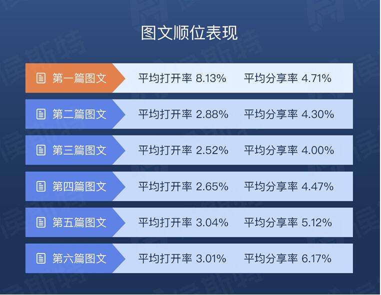 鲁发2017 7号文件，深度解读与影响分析