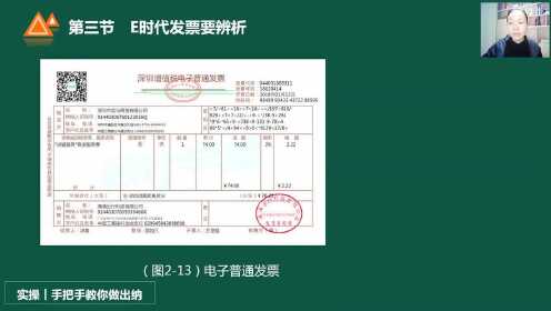 工行莆田分行发票抬头的管理与应用