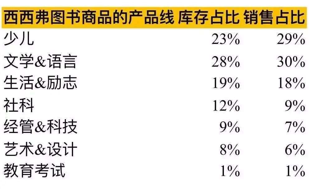葫芦丝书的价格及其相关因素探讨