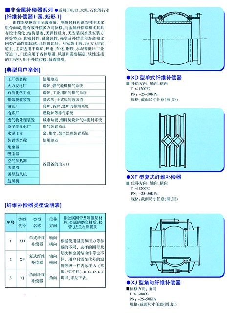 非金属补偿器耐温性能研究