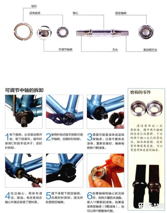 可锁死前叉拆解，深度探究与全面解析