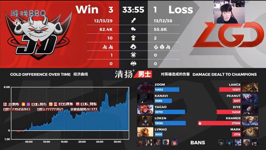Ti4决赛阵容深度解析与Pick策略探讨