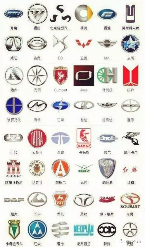 汽车与P图标，一种独特的视觉语言与品牌标识的融合