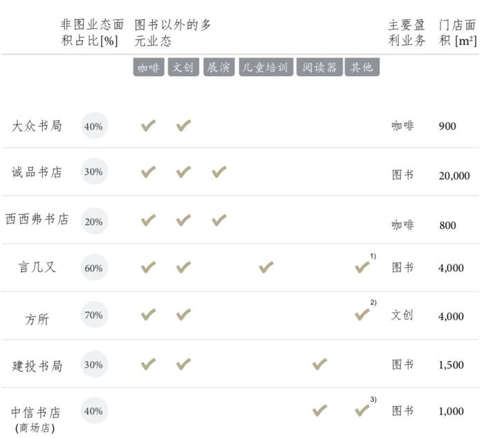 连城书籍购买费用详解，一本书的价格究竟是多少？