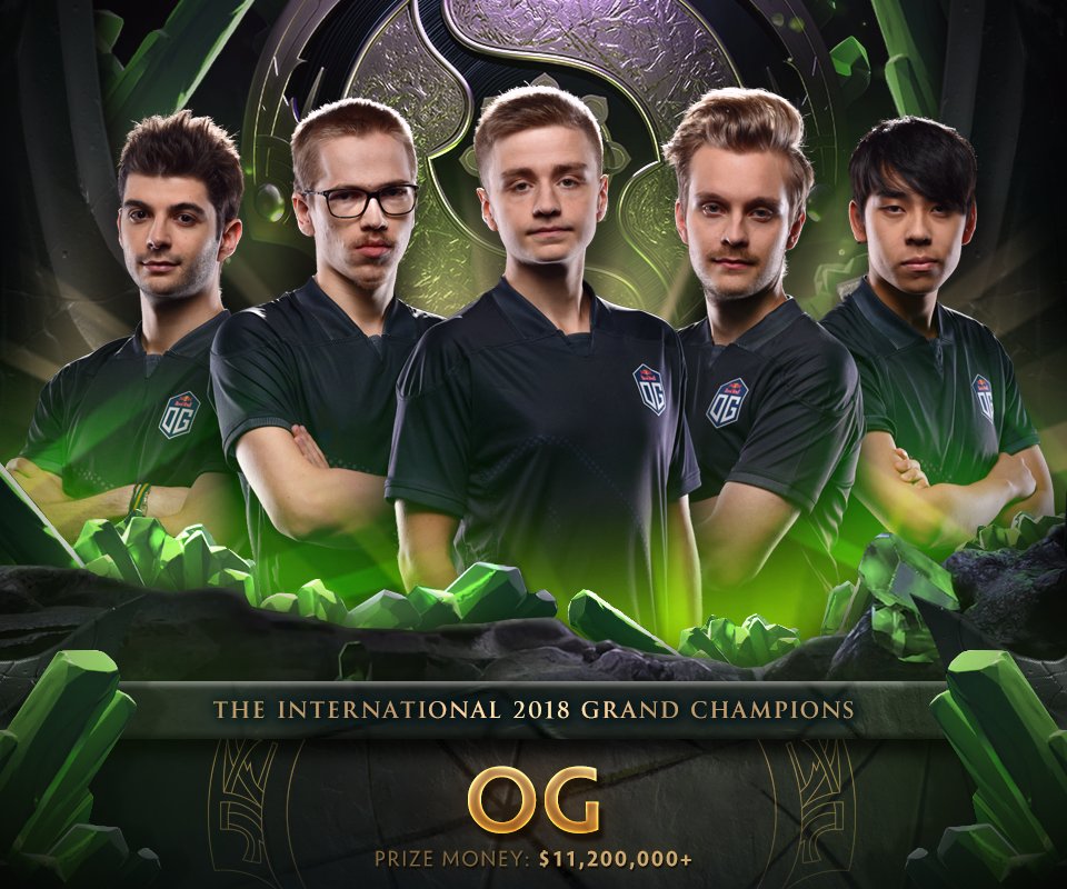 Ti7国际邀请赛阵容，精英齐聚，战火重燃