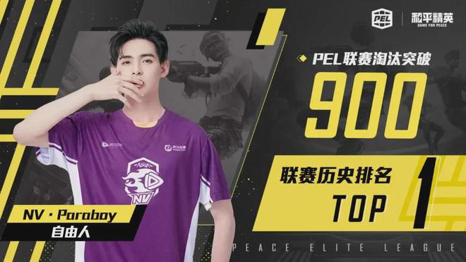 王伞兵最新比赛消息，展现超凡实力，引领赛场风潮
