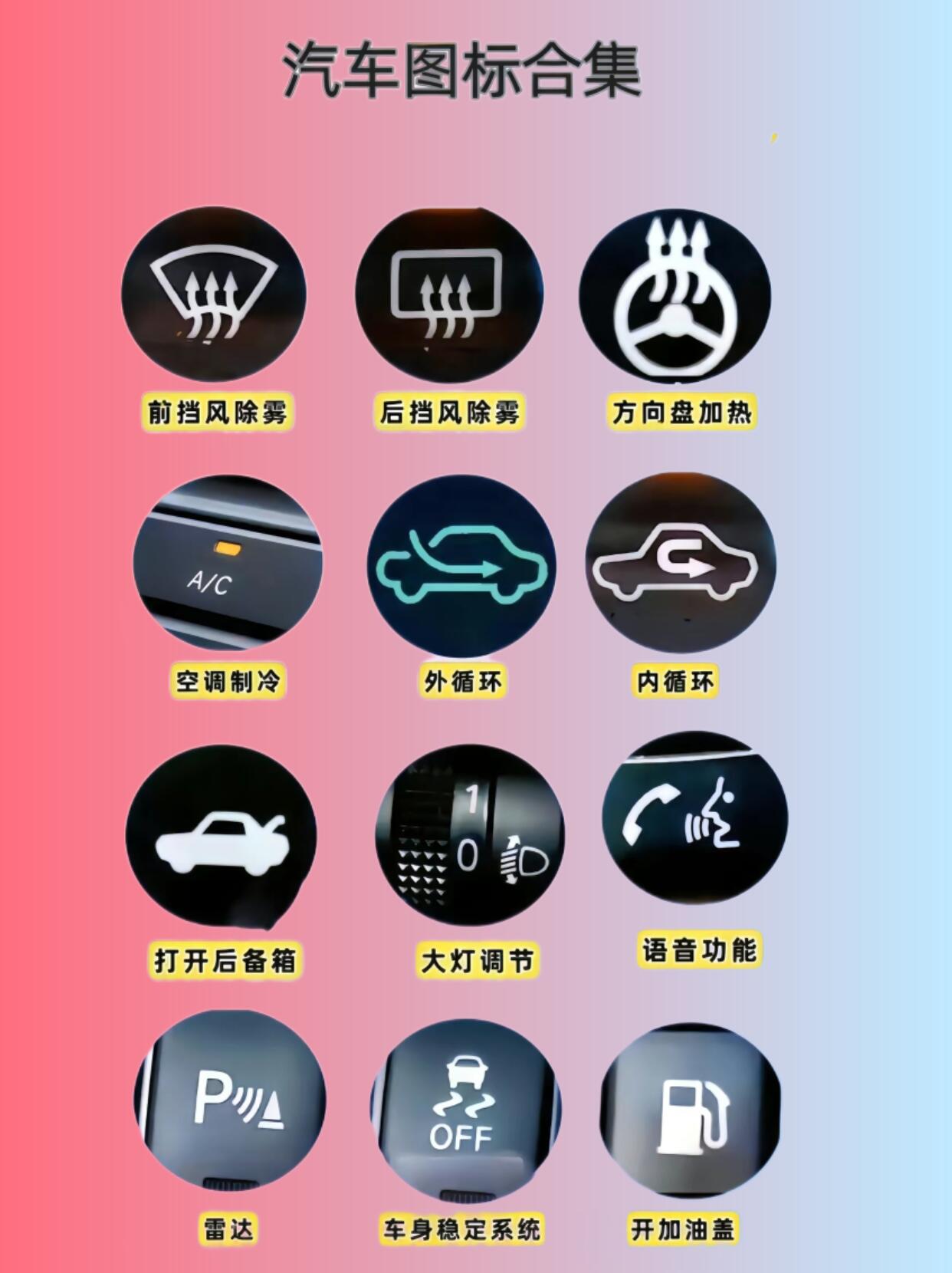 车按键图标，车辆操作的核心