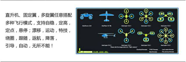 乐迪遥控器解锁飞控的详细步骤与操作指南