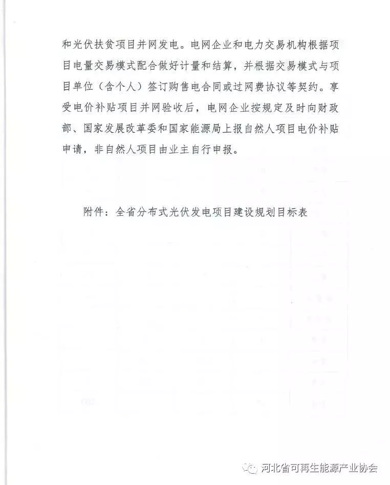 关于光伏文件通知的实施与推进的文章