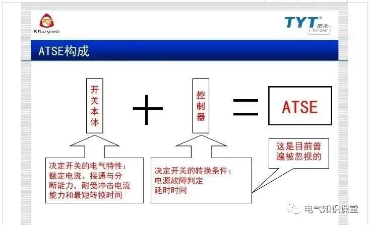 控制开关图标的设计与运用，从基础概念到实际应用