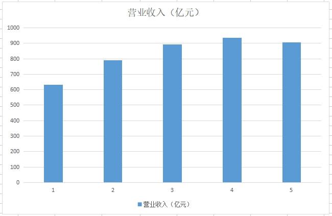 山西太阳能文件，引领绿色能源发展的先锋力量