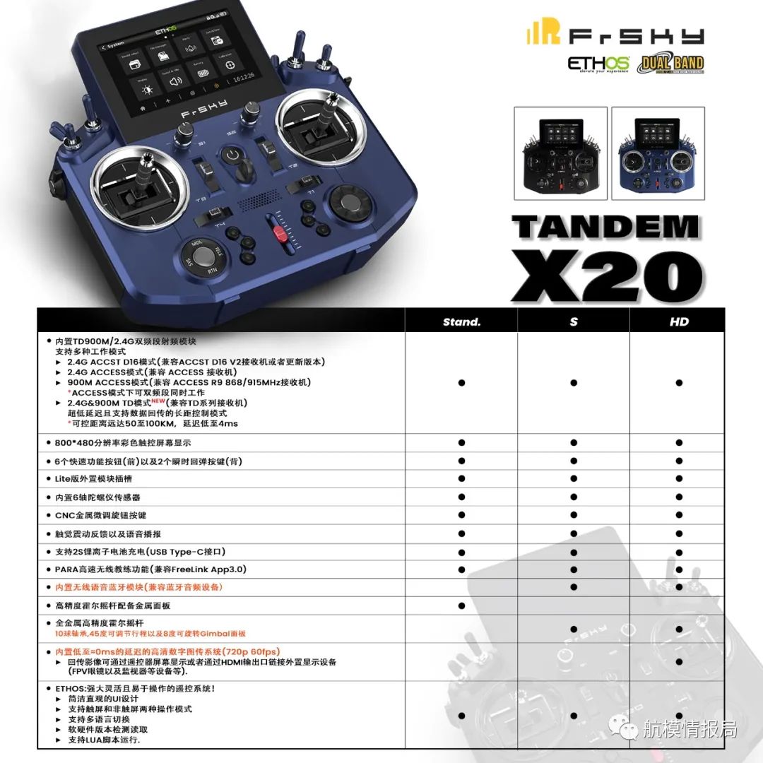睿思凯X9D遥控器对频，操作指南与深度解析