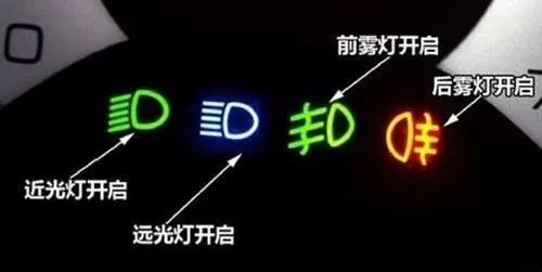 货车雾灯图标，功能与重要性解析