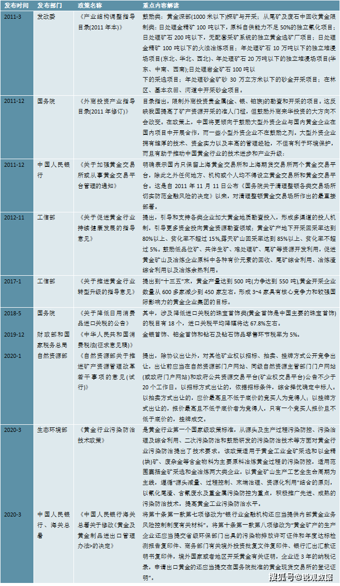 国家新政策解读，关于国家2196号文件的重要性与深远影响