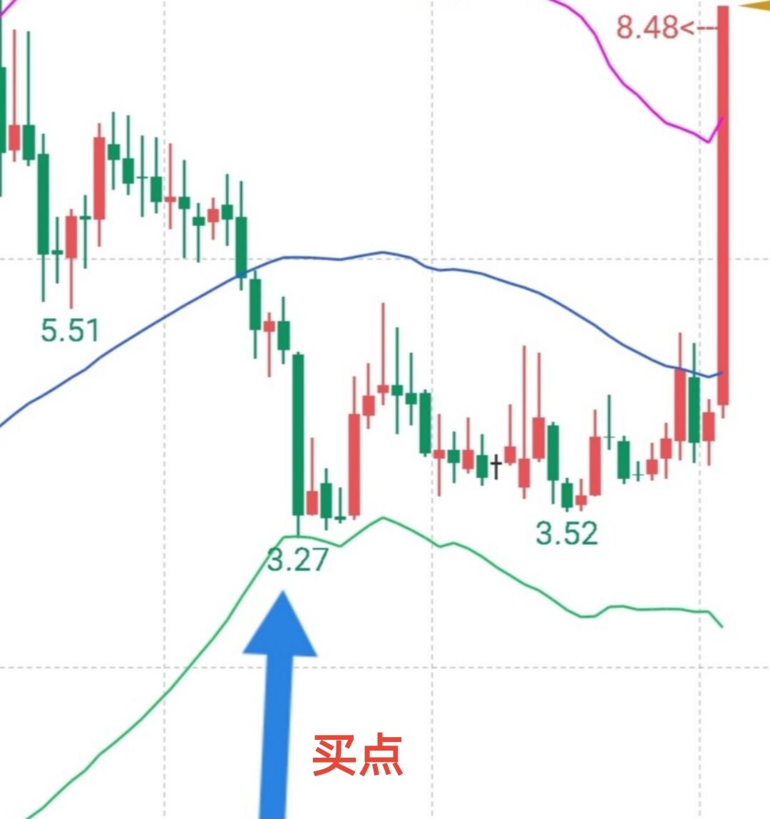 一本书看透买点与卖点，洞悉商业交易的核心逻辑