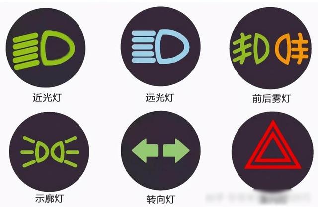 驾照车灯图标，驾驶安全的无声语言