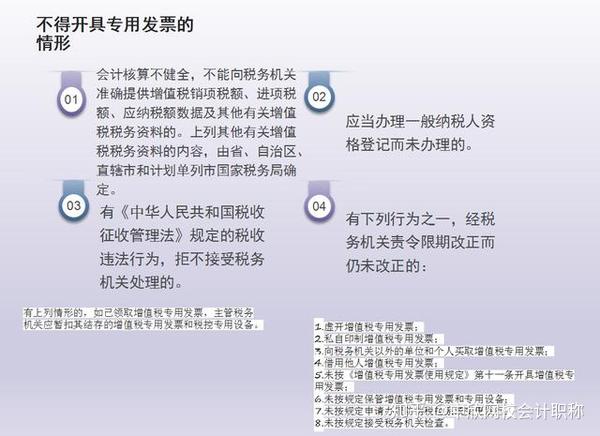 承兑发票作废，流程、原因及应对策略
