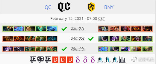 DOTA2中的EG阵容，探索顶尖战队的战术策略